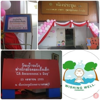 วันเฝ้าระวัง...